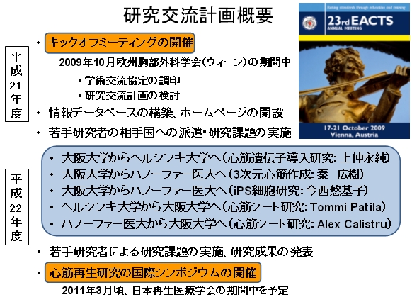 fig03
